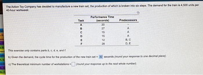 The Action Toy Company has decided to manufacture a new train set, the production of which is broken into six steps. The demand for the train is 4,500 units per
40-hour workweek:
Performance Time
Task
(seconds)
Predecessors
A
20
27
A
15
15
A
am
B, C
D, E
12
28
This exercise only contains parts b, c, d, e, and f.
b) Given the demand, the cycle time for the production of the new train set= 32 seconds (round your response to one decimal place).
kide c) The theoretical minimum number of workstations (round your response up to the next whole number).

