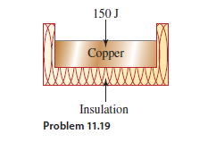 150 J
Copper
Insulation
Problem 11.19
