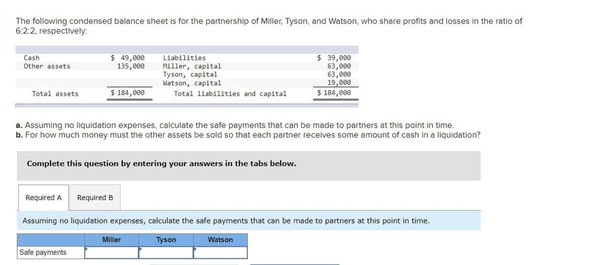 The following condensed balance sheet is for the partnership of Miller, Tyson, and Watson, who share profits and losses in the ratio of
6:2:2, respectively:
Cash
Other assets
Total assets
$ 49,000
135,000
$ 184,000
a. Assuming no liquidation expenses, calculate the safe payments that can be made to partners at this point in time.
b. For how much money must the other assets be sold so that each partner receives some amount of cash in a liquidation?
Complete this question by entering your answers in the tabs below.
Required A Required B
Safe payments
Liabilities
Miller, capital
Tyson, capital
Watson, capital
Total liabilities and capital
Assuming no liquidation expenses, calculate the safe payments that can be made to partners at this point in time.
Tyson
Miller
$ 39,000
63,000
63,000
19,000
$ 184,000
Watson
