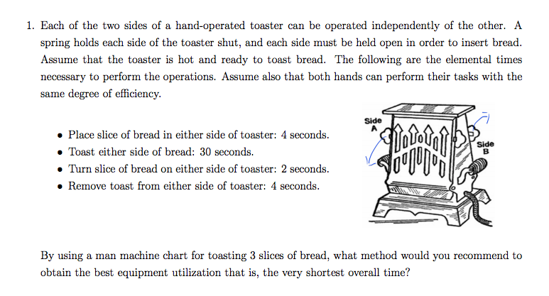1. Each of the two sides of a hand-operated toaster can be operated independently of the other. A
spring holds each side of the toaster shut, and each side must be held open in order to insert bread.
Assume that the toaster is hot and ready to toast bread. The following are the elemental times
necessary to perform the operations. Assume also that both hands can perform their tasks with the
same degree of efficiency.
Side
A
• Place slice of bread in either side of toaster: 4 seconds.
• Toast either side of bread: 30 seconds.
• Turn slice of bread on either side of toaster: 2 seconds.
Remove toast from either side of toaster: 4 seconds.
Side
B
By using a man machine chart for toasting 3 slices of bread, what method would you recommend to
obtain the best equipment utilization that is, the very shortest overall time?
