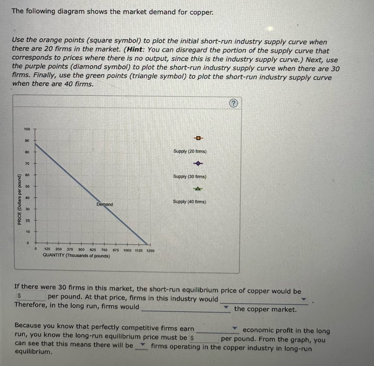 The following diagram shows the market demand for copper.
Use the orange points (square symbol) to plot the initial short-run industry supply curve when
there are 20 firms in the market. (Hint: You can disregard the portion of the supply curve that
corresponds to prices where there is no output, since this is the industry supply curve.) Next, use
the purple points (diamond symbol) to plot the short-run industry supply curve when there are 30
firms. Finally, use the green points (triangle symbol) to plot the short-run industry supply curve
when there are 40 firms.
PRICE (Dollars per pound)
100
90
80
70
60
50
40
30
20
10
0
0
Demand
125 250 375 500 625 750 875 1000 1125 1250
QUANTITY (Thousands of pounds)
Supply (20 firms)
Supply (30 firms)
HHAH
Supply (40 firms)
If there were 30 firms in this market, the short-run equilibrium
$
per pound. At that price, firms in this industry would
Therefore, in the long run, firms would
Because you know that perfectly competitive firms earn
run, you know the long-run equilibrium price must be $
I can see that this means there will be
equilibrium,
price of copper would be
the copper market.
economic profit in the long
per pound. From the graph, you
firms operating in the copper industry in long-run