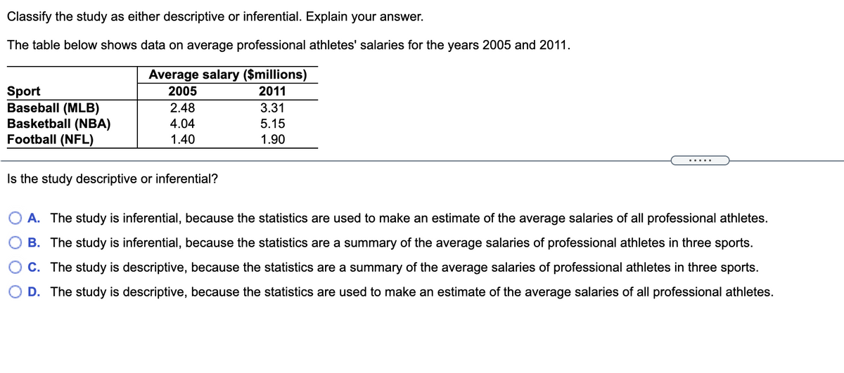 Classify the study as either descriptive or inferential. Explain your answer.
The table below shows data on average professional athletes' salaries for the years 2005 and 2011.
Average salary ($millions)
Sport
Baseball (MLB)
Basketball (NBA)
Football (NFL)
2005
2011
2.48
3.31
4.04
5.15
1.40
1.90
Is the study descriptive or inferential?
A. The study is inferential, because the statistics are used to make an estimate of the average salaries of all professional athletes.
B. The study is inferential, because the statistics are a summary of the average salaries of professional athletes in three sports.
C. The study is descriptive, because the statistics are a summary of the average salaries of professional athletes in three sports.
D. The study is descriptive, because the statistics are used to make an estimate of the average salaries of all professional athletes.
