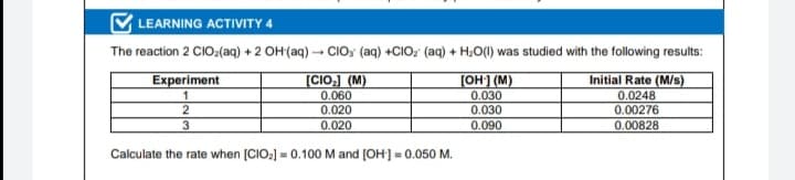 LEARNING ACTIVITY 4
The reaction 2 CIO2(aq) + 2 OH(aq) - CIO: (aq) +CIO, (aq) + H2O(1) was studied with the following results:
Experiment
Initial Rate (M/s)
[CIO,) (M)
0.060
0.020
[OH'] (M)
0.030
0.030
0.0248
0.00276
2
3
0.020
0.090
0.00828
Calculate the rate when [CIO2] = 0.100 M and [OH] = 0.050 M.
