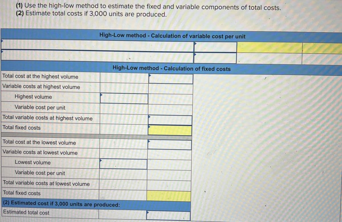 (1) Use the high-low method to estimate the fixed and variable components of total costs.
(2) Estimate total costs if 3,000 units are produced.
High-Low method - Calculation of variable cost per unit
High-Low method - Calculation of fixed costs
Total cost at the highest volume
Variable costs at highest volume
Highest volume
Variable cost per unit
Total variable costs at highest volume
Total fixed costs
Total cost at the lowest volume
Variable costs at lowest volume
Lowest volume
Variable cost per unit
Total variable costs at lowest volume
Total fixed costs
(2) Estimated cost if 3,000 units are produced:
Estimated total cost