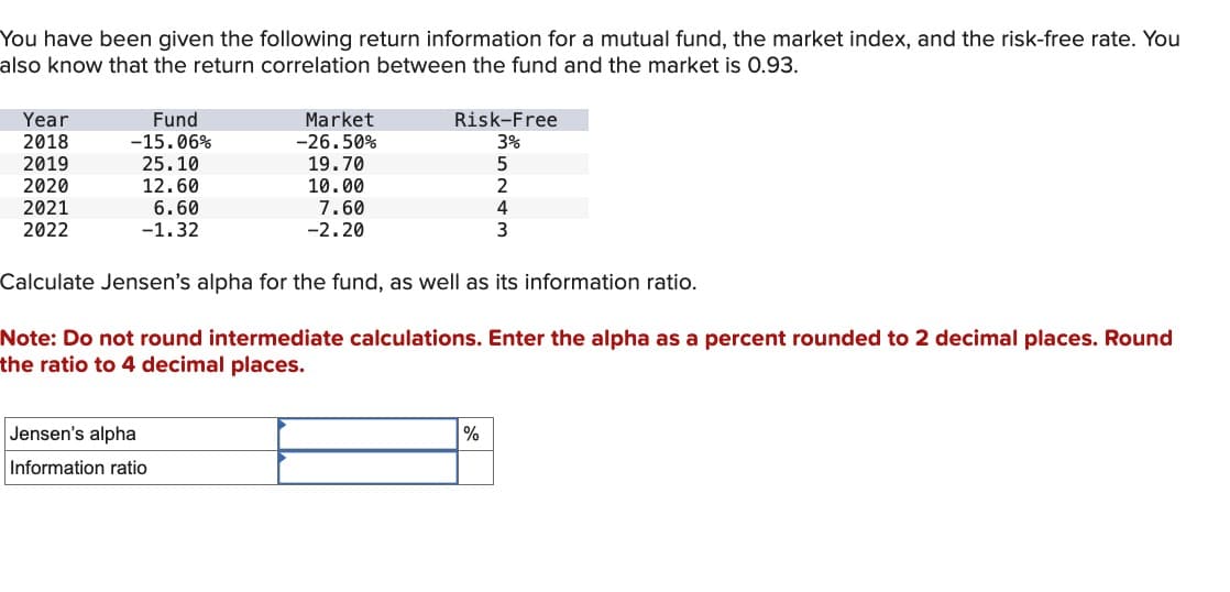 You have been given the following return information for a mutual fund, the market index, and the risk-free rate. You
also know that the return correlation between the fund and the market is 0.93.
Year
2018
Fund
-15.06%
Market
-26.50%
Risk-Free
3%
2019
25.10
19.70
5
2020
12.60
10.00
2
2021
6.60
2022
-1.32
7.60
-2.20
4
3
Calculate Jensen's alpha for the fund, as well as its information ratio.
Note: Do not round intermediate calculations. Enter the alpha as a percent rounded to 2 decimal places. Round
the ratio to 4 decimal places.
Jensen's alpha
Information ratio
%