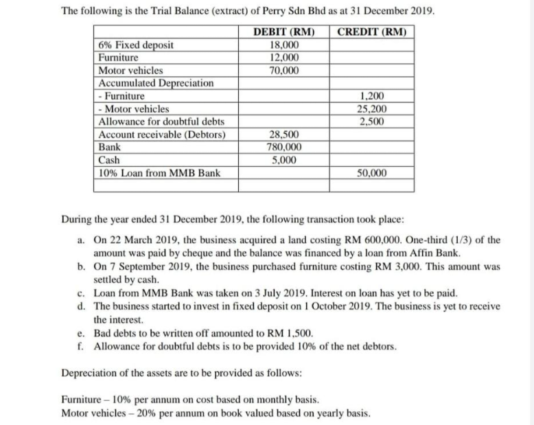 The following is the Trial Balance (extract) of Perry Sdn Bhd as at 31 December 2019.
DEBIT (RM)
18,000
12,000
70,000
CREDIT (RM)
6% Fixed deposit
Furniture
Motor vehicles
Accumulated Depreciation
- Furniture
- Motor vehicles
Allowance for doubtful debts
Account receivable (Debtors)
Bank
1,200
25,200
2,500
28,500
780,000
Cash
5,000
10% Loan from MMB Bank
50,000
During the year ended 31 December 2019, the following transaction took place:
a. On 22 March 2019, the business acquired a land costing RM 600,000. One-third (1/3) of the
amount was paid by cheque and the balance was financed by a loan from Affin Bank.
b. On 7 September 2019, the business purchased furniture costing RM 3,000. This amount was
settled by cash.
c. Loan from MMB Bank was taken on 3 July 2019. Interest on loan has yet to be paid.
d. The business started to invest in fixed deposit on 1 October 2019. The business is yet to receive
the interest.
e. Bad debts to be written off amounted to RM 1,500.
f. Allowance for doubtful debts is to be provided 10% of the net debtors.
Depreciation of the assets are to be provided as follows:
Furniture – 10% per annum on cost based on monthly basis.
Motor vehicles – 20% per annum on book valued based on yearly basis.
