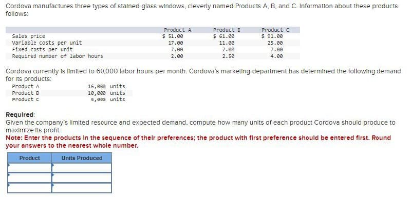 Cordova manufactures three types of stained glass windows, cleverly named Products A, B, and C. Information about these products
follows:
Sales price
Variable costs per unit
Fixed costs per unit
Required number of labor hours
Product A
$ 51.00
Product B
$ 61.00
Product C
$ 91.00
17.00
7.00
2.00
11.00
7.00
2.50
25.00
7.00
4.00
Cordova currently is limited to 60,000 labor hours per month. Cordova's marketing department has determined the following demand
for its products:
Product A
16,000 units
Product B
Product c
Required:
10,000 units
6,000 units
Given the company's limited resource and expected demand, compute how many units of each product Cordova should produce to
maximize its profit.
Note: Enter the products in the sequence of their preferences; the product with first preference should be entered first. Round
your answers to the nearest whole number.
Product
Units Produced
