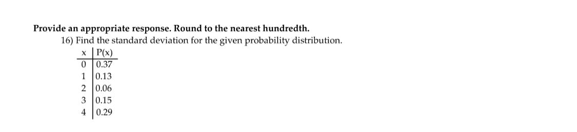 Provide an appropriate response. Round to the nearest hundredth.
16) Find the standard deviation for the given probability distribution.
x P(x)
0
0.37
1
0.13
2 0.06
0.15
0.29
3
4