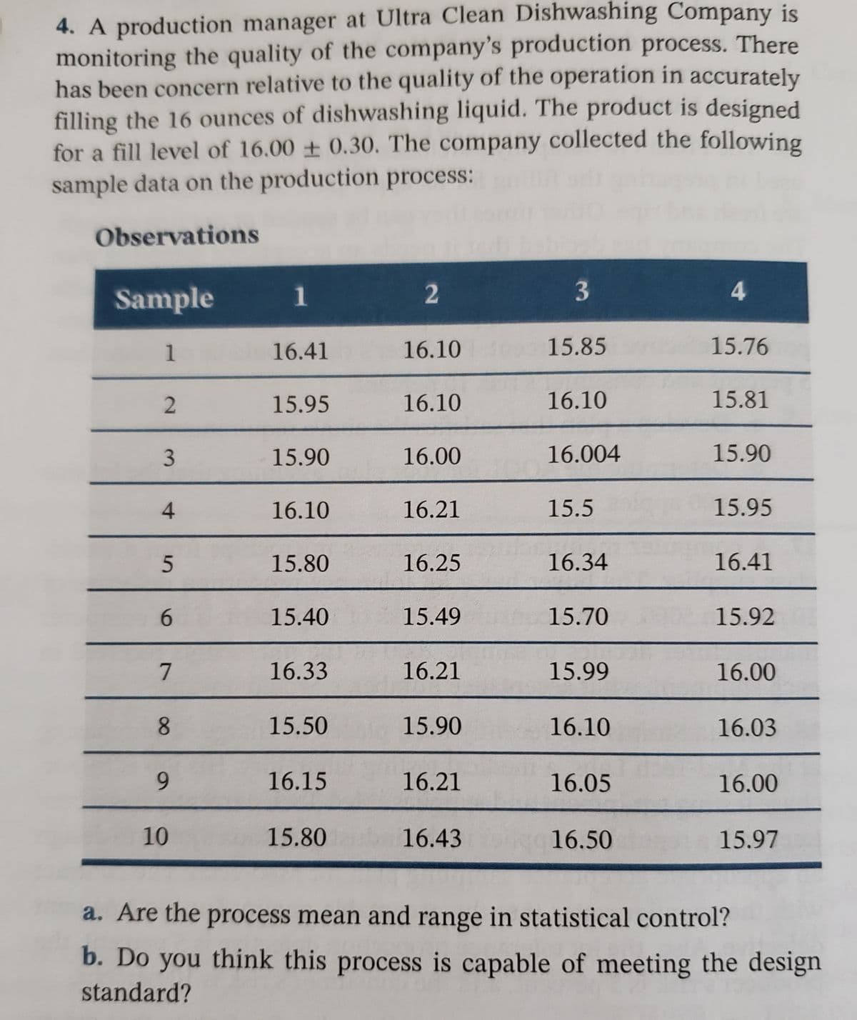 4. A production manager at Ultra Clean Dishwashing Company is
monitoring the quality of the company's production process. There
has been concern relative to the quality of the operation in accurately
filling the 16 ounces of dishwashing liquid. The product is designed
for a fill level of 16.00+ 0.30. The company collected the following
sample data on the production process:
Observations
Sample
1
2
3
4
5
6
7
8
9
10
1
16.41
15.95
15.90
16.10
15.80
15.40
16.33
15.50
16.15
15.80
2
16.10
16.10
16.00
16.21
16.25
15.49
16.21
15.90
16.21
16.43
3
15.85
16.10
16.004
15.5
16.34
15.70
15.99
16.10
16.05
16.50
4
15.76
15.81
15.90
15.95
16.41
15.92
16.00
16.03
16.00
15.97
a. Are the process mean and range in statistical control?
b. Do you think this process is capable of meeting the design
standard?