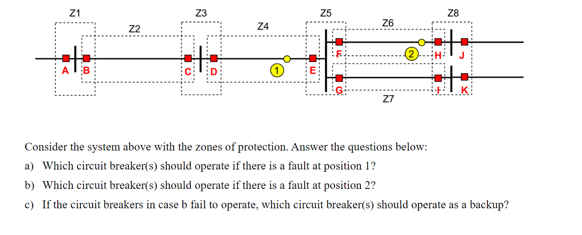 Z1
A B
Z2
Z3
+
Z4
1
Z5
G
Z6
Z7
2
Z8
Consider the system above with the zones of protection. Answer the questions below:
a) Which circuit breaker(s) should operate if there is a fault at position 1?
b) Which circuit breaker(s) should operate if there is a fault at position 2?
c) If the circuit breakers in case b fail to operate, which circuit breaker(s) should operate as a backup?