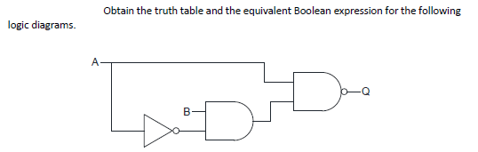 logic diagrams.
A
Obtain the truth table and the equivalent Boolean expression for the following
B