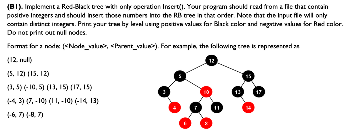 (BI). Implement a Red-Black tree with only operation Insert(). Your program should read from a file that contain
positive integers and should insert those numbers into the RB tree in that order. Note that the input file will only
contain distinct integers. Print your tree by level using positive values for Black color and negative values for Red color.
Do not print out null nodes.
Format for a node: (<Node_value>, <Parent_value>). For example, the following tree is represented as
(12, null)
12
(5, 12) (15, 12)
15
(3, 5) (-10, 5) (13, 15) (17, 15)
10
13
17
(-4, 3) (7, -10) (II, -10) (-14, 13)
11
14
(-6, 7) (-8, 7)
6
8
