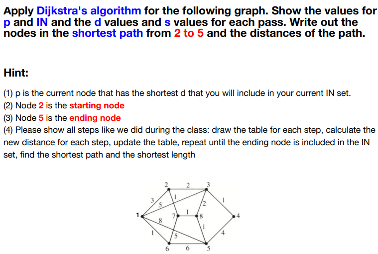 Apply Dijkstra's algorithm for the following graph. Show the values for
p and IN and the d values and s values for each pass. Write out the
nodes in the shortest path from 2 to 5 and the distances of the path.
Hint:
(1) p is the current node that has the shortest d that you will include in your current IN set.
(2) Node 2 is the starting node
(3) Node 5 is the ending node
(4) Please show all steps like we did during the class: draw the table for each step, calculate the
new distance for each step, update the table, repeat until the ending node is included in the IN
set, find the shortest path and the shortest length
2
S
∞
7
3
x
/in
6
9
4