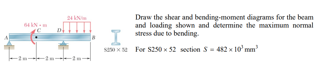64 kN • m
C
D
24 kN/m
2 m2 m2 m
B
S250 × 52
Draw the shear and bending-moment diagrams for the beam
and loading shown and determine the maximum normal
stress due to bending.
For S250 × 52 section S = 482 × 10³ mm³