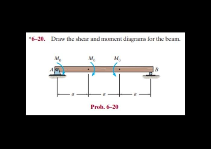 *6-20. Draw the shear and moment diagrams for the beam.
A
Mo
Mo
Mo
Prob. 6-20
B