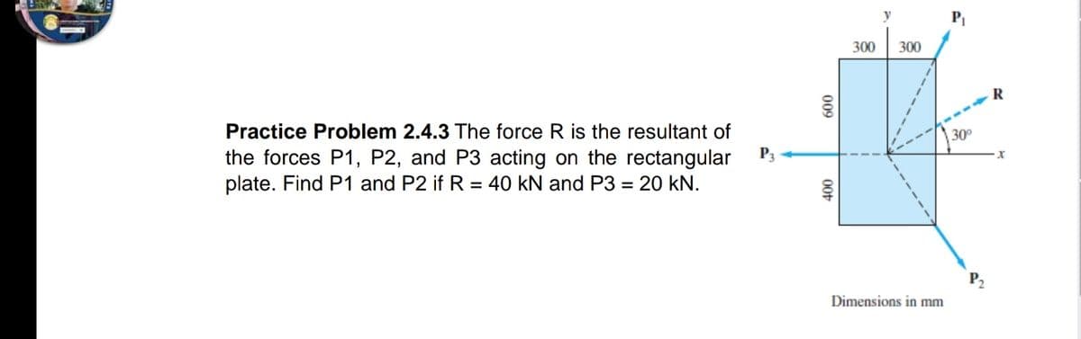 y
300
300
R
Practice Problem 2.4.3 The force R is the resultant of
the forces P1, P2, and P3 acting on the rectangular
plate. Find P1 and P2 if R = 40 kN and P3 = 20 kN.
300
P3
Dimensions in mm
009
00t
