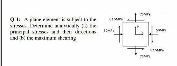 75MPA
Q 1: A plane element is subject to the
stresses. Determine analytically (a) the
principal stresses and their directions
and (b) the maximum shearing
62.5MPA
SOMPA
50MPA
62.5MPA
75MPA
