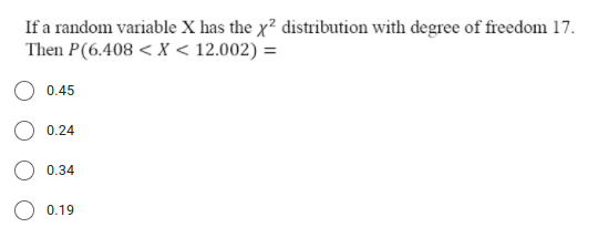 If a random variable X has the x? distribution with degree of freedom 17.
Then P(6.408 < X < 12.002) =
0.45
O 0.24
O 0.34
O 0.19
