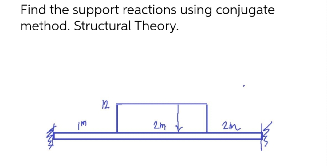 Find the support reactions using conjugate
method. Structural Theory.
12
Im
2m V
