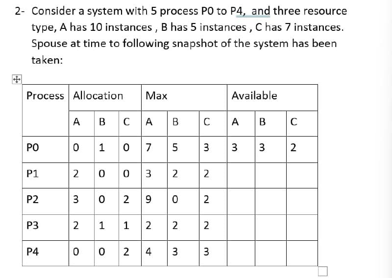 2- Consider a system with 5 process PO to P4, and three resource
type, A has 10 instances , B has 5 instances, C has 7 instances.
Spouse at time to following snapshot of the system has been
taken:
Process Allocation
Маx
Available
A B
C
A
В
C
A
в с
B
C
PO
1
0 7
3
3
3
2
P1
2
3
2
P2
3 0 2
9.
2
P3
2
1
1
2
2
2
P4
4
3
3
2.
