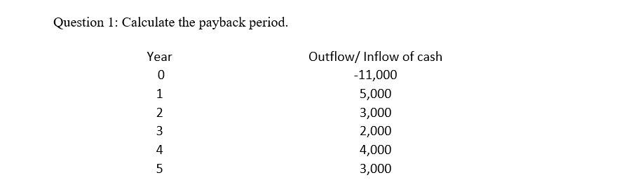 Question 1: Calculate the payback period.
Year
0
1
~ 3 in
2
4
5
Outflow/Inflow of cash
-11,000
5,000
3,000
2,000
4,000
3,000