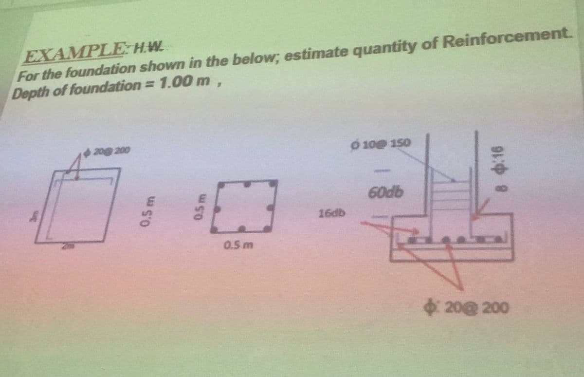 EXAMPLE-H.W.
For the foundation shown in the below; estimate quantity of Reinforcement.
Depth of foundation = 1.00 m,
5
0.5 m
16db
0 100 150
60db
20@200