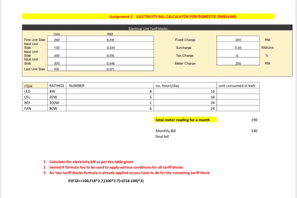Assignment 2. ELECTRICITY BILL CALCULATOR FOR DOMESTIC DWELLING
Electrical Unit Tariff blocks
Unit
RM
Fixed Charge
First Unit Slab
Next Unit
200
0.218
200
RM
Slab
100
0.334
Surcharge
0.00
RM/Unit
Next Unit
Slab
300
0.516
Tax.Charge
6
%
Next Unit
Slab
300
0.546
Meter Charge
200
RM
Last Unit Slab
100
0.571
ITEM
RATINGS
NUMBER
no. hours/day
unit consumed in kwh
LED
8
16
CFL
20W
5
16
REF
200W
1
24
FAN
80W
6
24
total meter reading for a month
190
Monthly Bill
540
final bill
1 Calculate the electricity bill as per the table given
2 nested if formula has to be used to apply various conditions for all tariff blocks
3 for two tariff blocks formula is already applied so you have to do for the remaining tariff block
IF(F18<=100,F18*2.7,(100*2.7)+(F18-100)*3)
