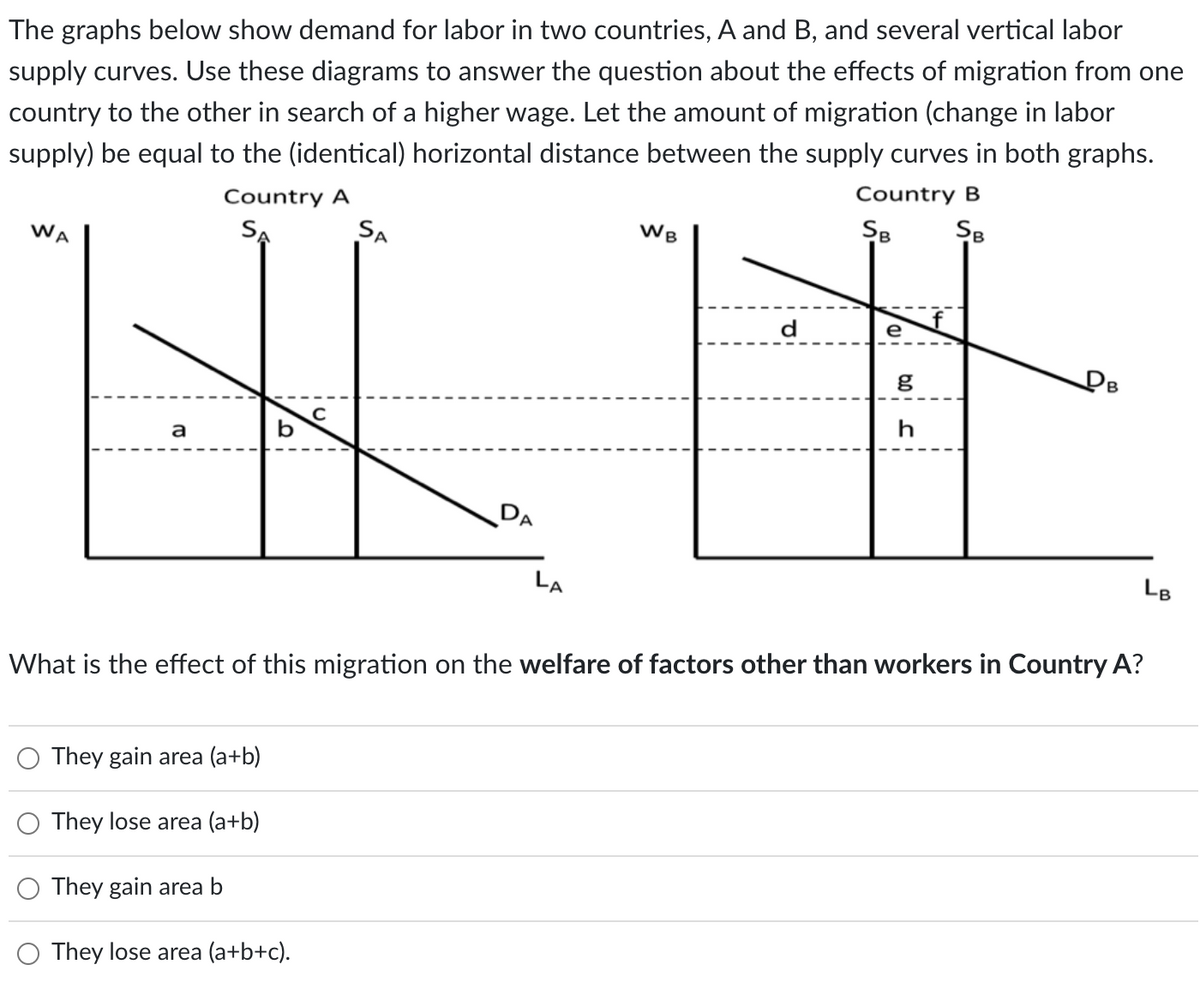 The graphs below show demand for labor in two countries, A and B, and several vertical labor
supply curves. Use these diagrams to answer the question about the effects of migration from one
country to the other in search of a higher wage. Let the amount of migration (change in labor
supply) be equal to the (identical) horizontal distance between the supply curves in both graphs.
Country B
Country A
SB
SB
WB
WA
SA
SA
d
e
g
PB
h
a
b
DA
LA
LB
What is the effect of this migration on the welfare of factors other than workers in Country A?
They gain area (a+b)
They lose area (a+b)
They gain area b
They lose area (a+b+c).
