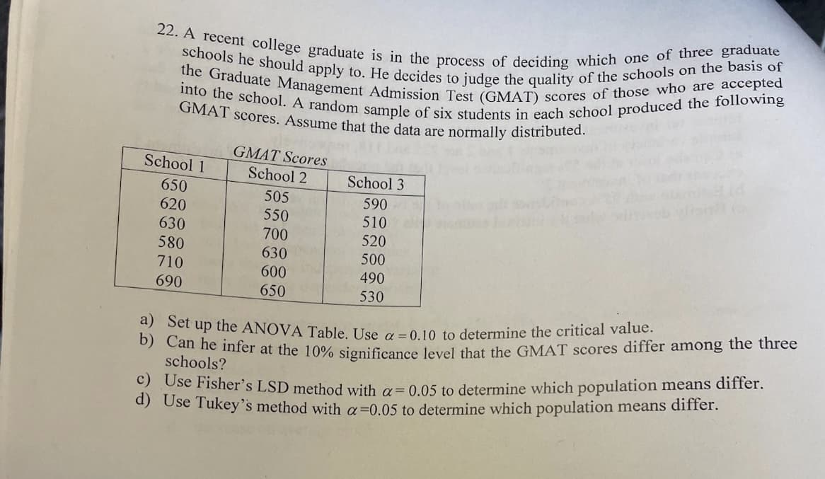 22. A recent college graduate is in the process of deciding which one of three graduate
schools he should apply to. He decides to judge the quality of the schools on the basis of
the Graduate Management Admission Test (GMAT) scores of those who are accepted
into the school. A random sample of six students in each school produced the following
GMAT scores. Assume that the data are normally distributed.
School 1
650
620
630
580
710
690
GMAT Scores
School 2
505
550
700
630
600
650
School 3
590
510
520
500
490
530
a) Set up the ANOVA Table. Use a = 0.10 to determine the critical value.
b) Can he infer at the 10% significance level dete the GMAT scores differ among the three
schools?
c) Use Fisher's LSD method with a = 0.05 to determine which population means differ.
d) Use Tukey's method with a=0.05 to determine which population means differ.