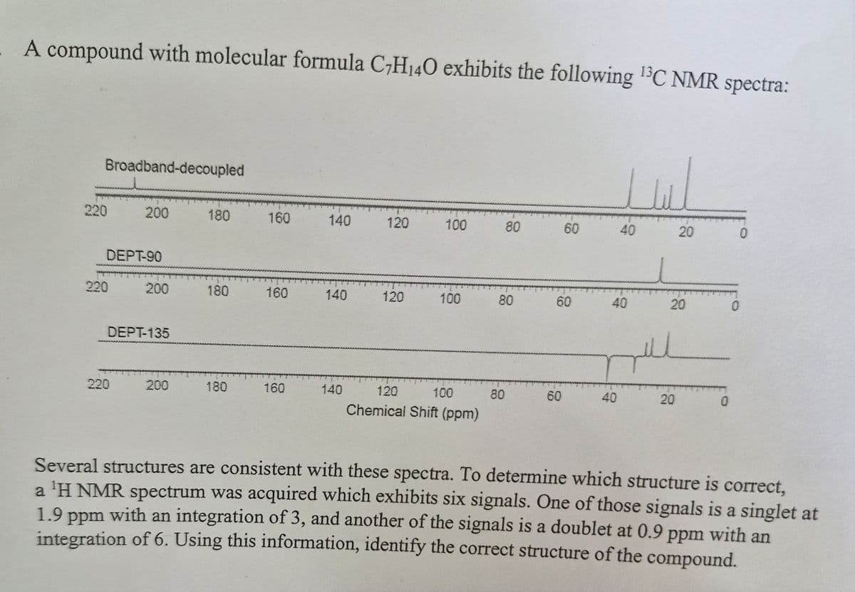 A compound with molecular formula C7H140 exhibits the following 13C NMR spectra:
Broadband-decoupled
220
200
180
160
140
120
100
80
60
40 20
0
DEPT-90
220
200
180
160
140
120
100
80
60
40 20 0
DEPT-135
220
200
180 160
140
120
100
80
60
40
20
0
Chemical Shift (ppm)
Several structures are consistent with these spectra. To determine which structure is correct,
a 'H NMR spectrum was acquired which exhibits six signals. One of those signals is a singlet at
1.9 ppm with an integration of 3, and another of the signals is a doublet at 0.9 ppm with an
integration of 6. Using this information, identify the correct structure of the compound.