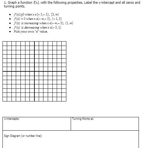 1. Graph a function f(x), with the following properties. Label the y-intercept and all zeros and
turning points.
f(x)20 when x e[- 5,- 1], [3, )
• f(x) < 0 when x e(- 0,- 5), (-1,3)
• f(x) is increasing when x e(- 0o,- 3), (1, 0)
• f(x) is decreasing when x e(-3, 1)
• Pick your own "a" value.
x-intercepts:
Turning Points at:
Sign Diagram (or number line):
