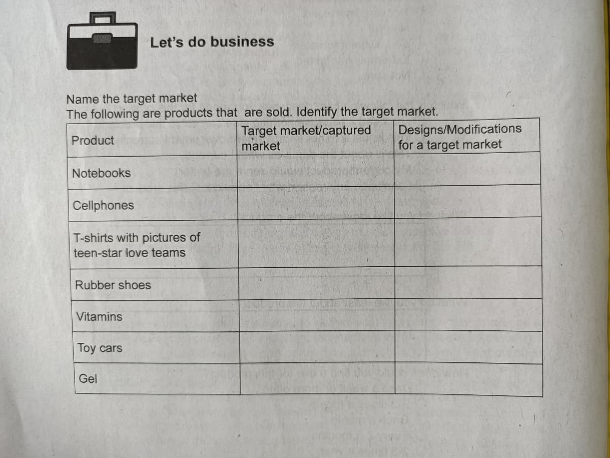 Let's do business
Name the target market
The following are products that are sold. Identify the target market.
Target market/captured
market
Designs/Modifications
for a target market
Product
Notebooks
Cellphones
T-shirts with pictures of
teen-star love teams
Rubber shoes
Vitamins
Toy cars
Gel
