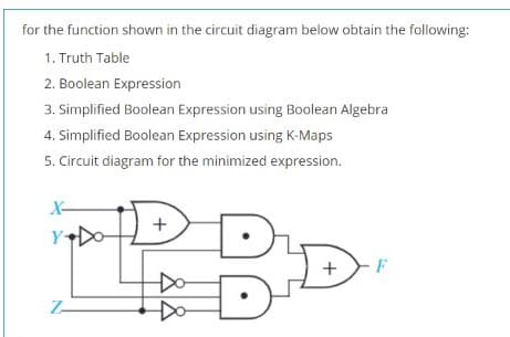 for the function shown in the circuit diagram below obtain the following:
1. Truth Table
2. Boolean Expression
3. Simplified Boolean Expression using Boolean Algebra
4. Simplified Boolean Expression using K-Maps
5. Circuit diagram for the minimized expression.
X-
Y
F
Z-
88

