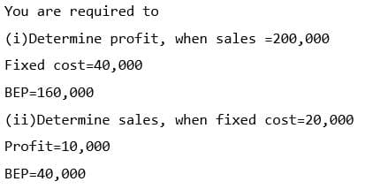 You are required to
(i)Determine profit, when sales =200,000
Fixed cost=40,000
BEP=160,000
(ii)Determine sales, when fixed cost=20,000
Profit=10,000
BEP=40,000
