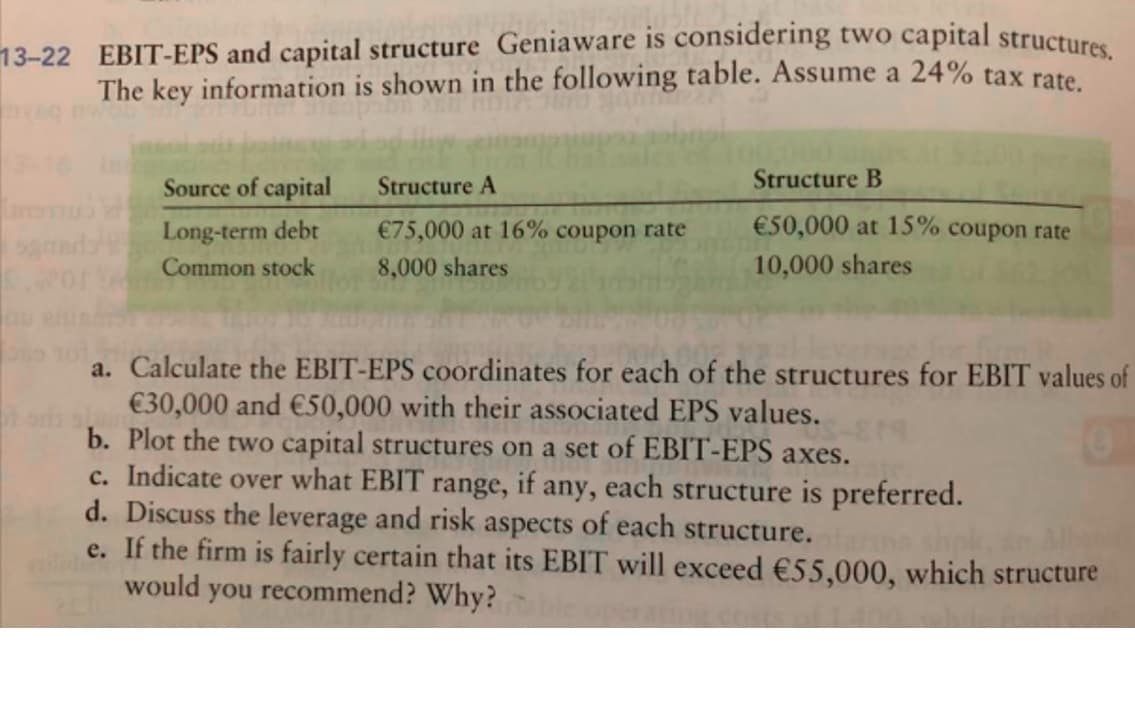 13-22 EBIT-EPS and capital structure Geniaware is considering two capital structures
The key information is shown in the following table. Assume a 24% tax rate
Source of capital
Structure A
Structure B
Long-term debt
€75,000 at 16% coupon rate
€50,000 at 15% coupon rate
Common stock
8,000 shares
10,000 shares
a. Calculate the EBIT-EPS coordinates for each of the structures for EBIT values of
€30,000 and €50,000 with their associated EPS values.
b. Plot the two capital structures on a set of EBIT-EPS axes.
c. Indicate over what EBIT range, if any, each structure is preferred.
d. Discuss the leverage and risk aspects of each structure.
e. If the firm is fairly certain that its EBIT will exceed €55,000, which structure
would you recommend? Why?
Alban
