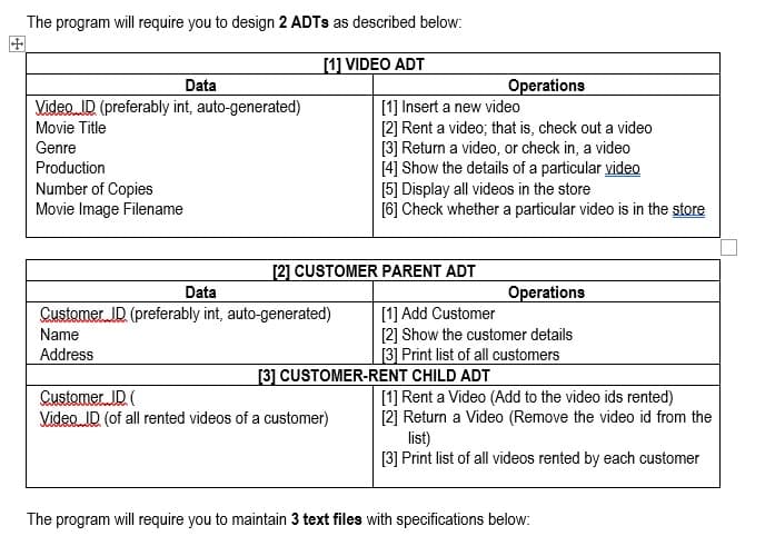 The program will require you to design 2 ADTS as described below:
[1] VIDEO ADT
Data
Operations
Video ID (preferably int, auto-generated)
[1] Insert a new video
[2] Rent a video; that is, check out a video
[3] Return a video, or check in, a video
[4] Show the details of a particular video
[5] Display all videos in the store
[6] Check whether a particular video is in the store
Movie Title
Genre
Production
Number of Copies
Movie Image Filename
[2] CUSTOMER PARENT ADT
Data
Operations
Customer ID (preferably int, auto-generated)
[1] Add Customer
[2] Show the customer details
[3] Print list of all customers
Name
Address
[3] CUSTOMER-RENT CHILD ADT
Customer ID (
Video ID (of all rented videos of a customer)
[1] Rent a Video (Add to the video ids rented)
[2] Return a Video (Remove the video id from the
list)
[3] Print list of all videos rented by each customer
The program will require you to maintain 3 text files with specifications below:
