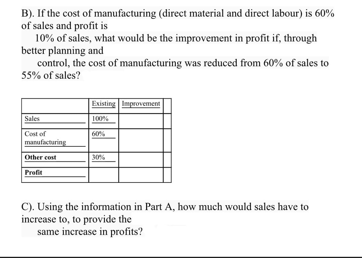 B). If the cost of manufacturing (direct material and direct labour) is 60%
of sales and profit is
10% of sales, what would be the improvement in profit if, through
better planning and
control, the cost of manufacturing was reduced from 60% of sales to
55% of sales?
Existing Improvement
Sales
100%
Cost of
60%
manufacturing
Other cost
30%
Profit
C). Using the information in Part A, how much would sales have to
increase to, to provide the
same increase in profits?

