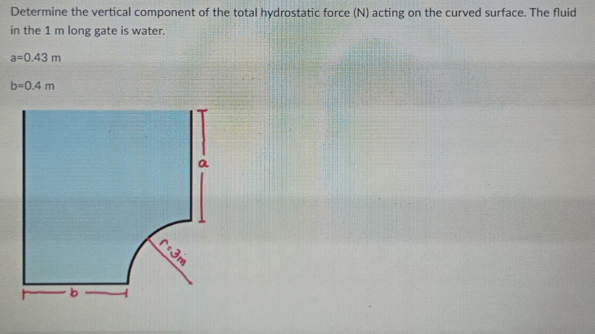 Determine the vertical component of the total hydrostatic force (N) acting on the curved surface. The fluid
in the 1 m long gate is water.
a=0.43 m
b=0.4 m
r=3m