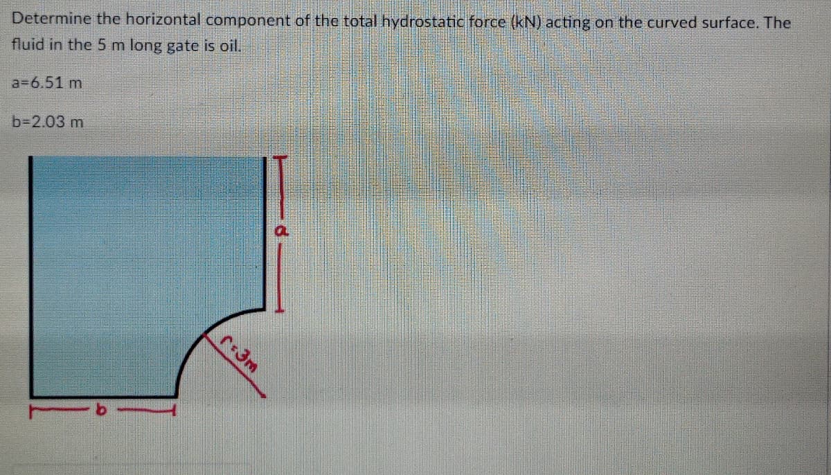 Determine the horizontal component of the total hydrostatic force (kN) acting on the curved surface. The
fluid in the 5 m long gate is oil.
a=6.51 m
b=2.03 m
OL
r=3m
