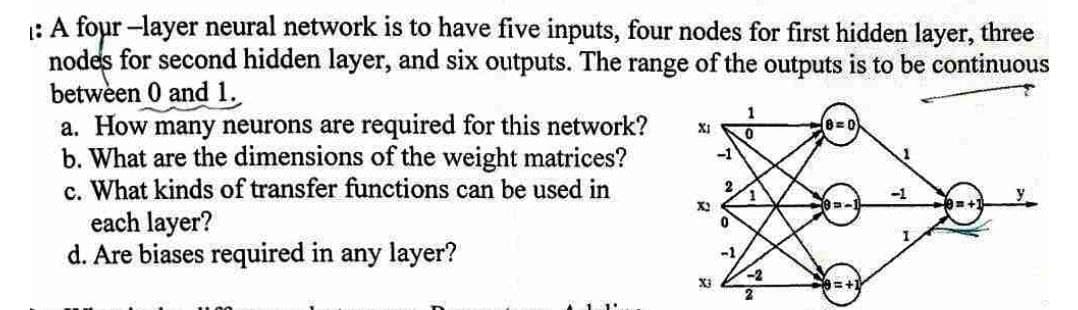 1: A four-layer neural network is to have five inputs, four nodes for first hidden layer, three
nodes for second hidden layer, and six outputs. The range of the outputs is to be continuous
between 0 and 1.
a. How many neurons are required for this network?
b. What are the dimensions of the weight matrices?
c. What kinds of transfer functions can be used in
each layer?
d. Are biases required in any layer?
XI
X₂
X3
-1
2
0
-1
1
0
1
-2
2
8=0)
9=+1
-1