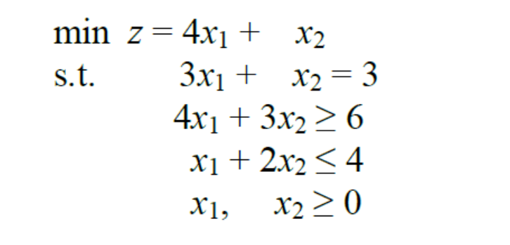 min z= 4x1 + x2
3x1 + x2 = 3
4x1 + 3x2> 6
s.t.
x1 + 2x2< 4
x2 > 0
X1,
