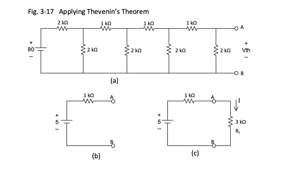 Fig. 3-17 Applying Thevenin’s Theorem
1 ΚΩ
Μ
80
2 ΚΩ
www
+51
Μ
2 ΚΩ
1 ΚΩ
(b)
(a)
A
Μ
2 ΚΩ
1 ΚΩ
+ 5!
5
Μ
2 ΚΩ
Μ
1 ΚΩ
1 ΚΩ
(c)
M
B
2 ΚΩ
Μ
Ο Α
Ο Β
+
Vth
R₁
3 ΚΩ