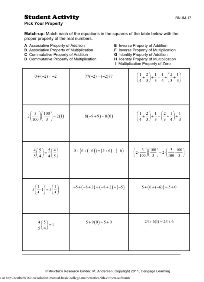 Match-up: Match each of the equations in the squares of the table below with the
proper property of the real numbers.
A Associative Property of Addition
B Associative Property of Multiplication
c Commutative Property of Addition
D Commutative Property of Multiplication
E Inverse Property of Addition
F Inverse Property of Multiplication
G Identity Property of Addition
H Identity Property of Multiplication
I Multiplication Property of Zero
0+(-2) =-2
77(-2) =(-2)77
(4*3)*
100
= 2(1)
8(-9+9) = 8(0)
100,
5+(6+(-6)) =(5+6)+(-6)
(100
3 100
100
100 3
-5+(-8+2) =(-8+2)+(-s)
5+(6+(-6)) =5+0
5+9(0) = 5+0
24 + 6(1) = 24 +6
