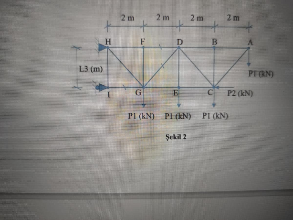 2 m
2 m
2 m
2 m
F
B
L3 (m)
P1 (kN)
P2 (kN)
PI (kN) P1 (kN)
Pl (kN)
Şekil 2
