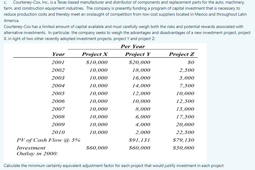c. Courteney-Cox, Inc., is a Texas-based manufacturer and distributor of components and replacement parts for the auto, machinery,
farm, and construction equipment industries. The company is presently funding a program of capital investment that is necessary to
reduce production costs and thereby meet an onslaught of competition from low-cost suppliers located in Mexico and throughout Latin
America.
Courteney-Cox has a limited amount of capital available and must carefully weigh both the risks and potential rewards associated with
alternative investments. In particular, the company seeks to weigh the advantages and disadvantages of a new investment project, project
X, in light of two other recently adopted investment projects, project Y and project Z:
Per Year
Project X
$10,000
10,000
10,000
10,000
10,000
10,000
10,000
10,000
10,000
10,000
Year
2001
2002
2003
2004
2005
2006
2007
2008
2009
2010
PV of Cash Flow @ 5%
Investment
Outlay in 2000:
Calculate the minimum certainty equivalent adjustment factor for each project that would justify investment in each project
Project Y
$20,000
18,000
16,000
14,000
12,000
10,000
8,000
6,000
4,000
2,000
$60,000
Project Z
$0
$91,131
$60,000
2,500
5,000
7,500
10,000
12,500
15,000
17,500
20,000
22,500
$79,130
$50,000