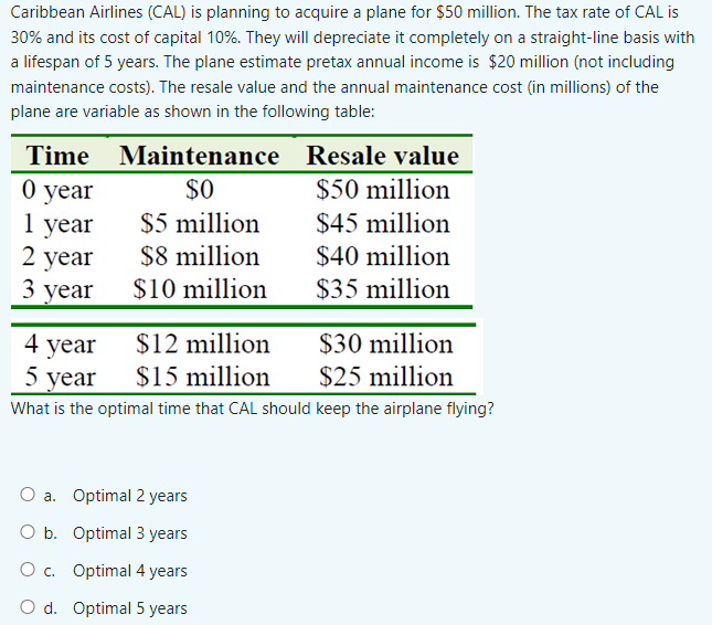 Caribbean Airlines (CAL) is planning to acquire a plane for $50 million. The tax rate of CAL is
30% and its cost of capital 10%. They will depreciate it completely on a straight-line basis with
a lifespan of 5 years. The plane estimate pretax annual income is $20 million (not including
maintenance costs). The resale value and the annual maintenance cost (in millions) of the
plane are variable as shown in the following table:
Time
0 year
1 year
2 year
3 year
Maintenance
$0
$5 million
$8 million
$10 million
$12 million
$15 million
Resale value
$50 million
$45 million
$40 million
$35 million
4 year
5 year
What is the optimal time that CAL should keep the airplane flying?
O a. Optimal 2 years
O b.
Optimal 3 years
O c.
Optimal 4 years
O d.
Optimal 5 years
$30 million
$25 million