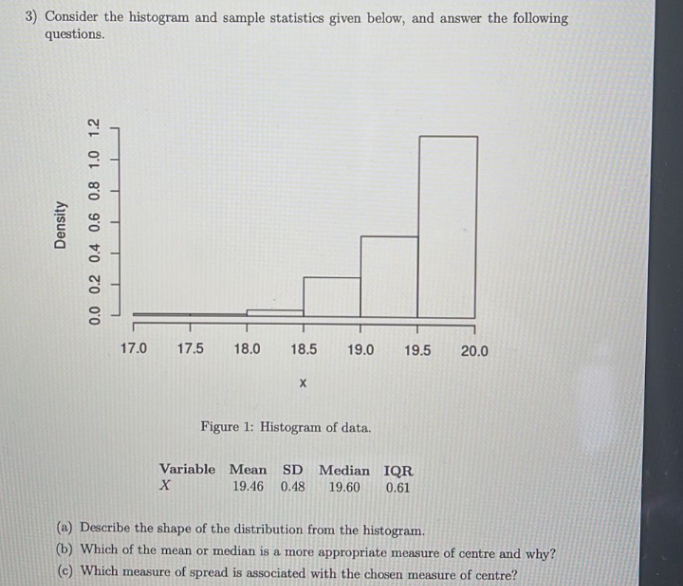 3) Consider the histogram and sample statistics given below, and answer the following
questions.
17.0
17.5
18.0
18.5
19.0
19.5
20.0
Figure 1: Histogram of data.
Variable Mean
SD
Median IQR
0.61
19.60
19.46
0.48
(a) Describe the shape of the distribution from the histogram.
(b) Which of the mean or median is a more appropriate measure of centre and why?
(c) Which measure of spread is associated with the chosen measure of centre?
Density
0.0 0.2 0.4 0.6 0.8 1.0 1.2

