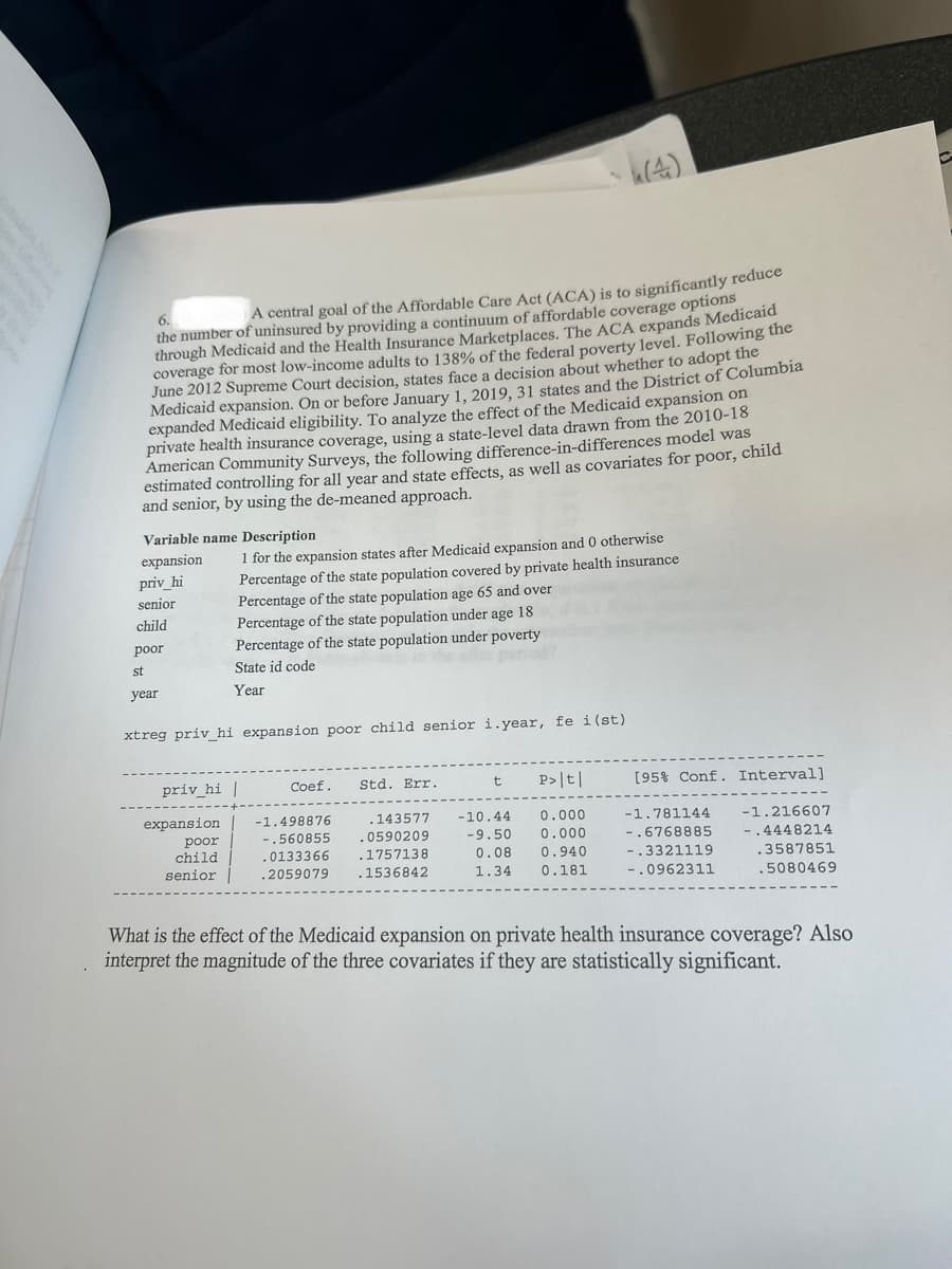 mmolat
6.
A central goal of the Affordable Care Act (ACA) is to significantly reduce
the number of uninsured by providing a continuum of affordable coverage options
through Medicaid and the Health Insurance Marketplaces. The ACA expands Medicaid
coverage for most low-income adults to 138% of the federal poverty level. Following the
June 2012 Supreme Court decision, states face a decision about whether to adopt the
Medicaid expansion. On or before January 1, 2019, 31 states and the District of Columbia
expanded Medicaid eligibility. To analyze the effect of the Medicaid expansion on
private health insurance coverage, using a state-level data drawn from the 2010-18
American Community Surveys, the following difference-in-differences model was
estimated controlling for all year and state effects, as well as covariates for poor, child
and senior, by using the de-meaned approach.
Variable name Description
expansion
priv_hi
senior
child
poor
st
year
1 for the expansion states after Medicaid expansion and 0 otherwise
Percentage of the state population covered by private health insurance
Percentage of the state population age 65 and over
Percentage of the state population under age 18
Percentage of the state population under poverty
State id code
Year
xtreg priv_hi expansion poor child senior i.year, fe i (st)
expansion
poor
child
senior
priv_hi |
Coef.
-1.498876
-.560855
.0133366
2059079
Std. Err.
(4)
.143577
.0590209
.1757138
. 1536842
t P>|t|
-10.44 0.000
-9.50 0.000
0.08
0.940
1.34 0.181
[95% Conf. Interval]
-1.781144
-.6768885
.3321119
-.0962311
-1.216607
-.4448214
.3587851
.5080469
What is the effect of the Medicaid expansion on private health insurance coverage? Also
interpret the magnitude of the three covariates if they are statistically significant.