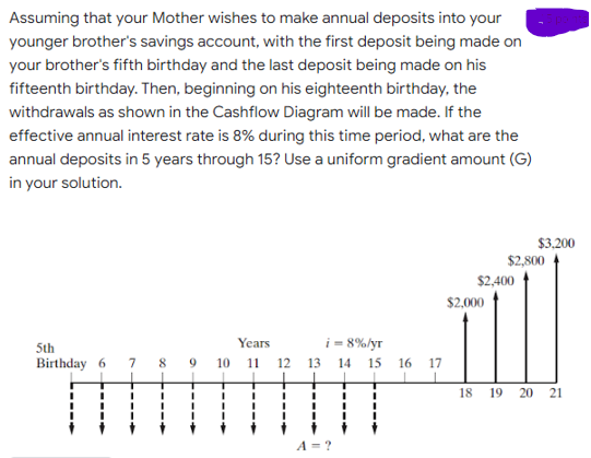 Assuming that your Mother wishes to make annual deposits into your
younger brother's savings account, with the first deposit being made on
your brother's fifth birthday and the last deposit being made on his
fifteenth birthday. Then, beginning on his eighteenth birthday, the
withdrawals as shown in the Cashflow Diagram will be made. If the
effective annual interest rate is 8% during this time period, what are the
annual deposits in 5 years through 15? Use a uniform gradient amount (G)
in your solution.
$3,200
$2,800
$2,400
$2,000
Sth
Years
i = 8%/yr
Birthday 6
7 8 9 10 11 12 13 14 15 16 17
18
19 20 21
3D
3D
3D
3D
%3D
3D
A = ?
