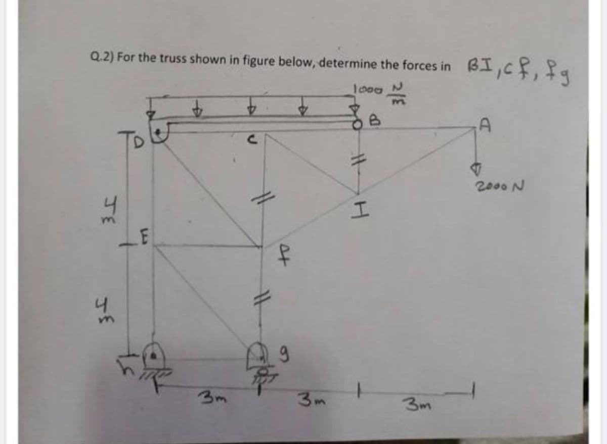 forces in BI,cf, fg
Q.2) For the truss shown in figure below, determine the
1o00
4.
TD
2000 N
4
3m
3m
2/E
to
JE
